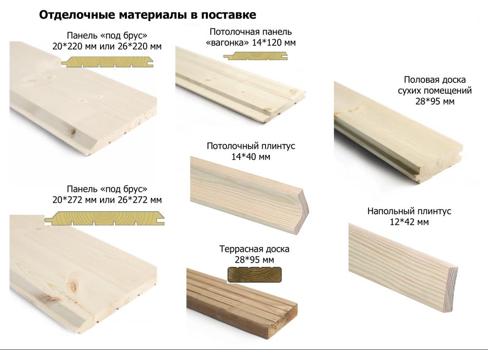 Пакетное предложение